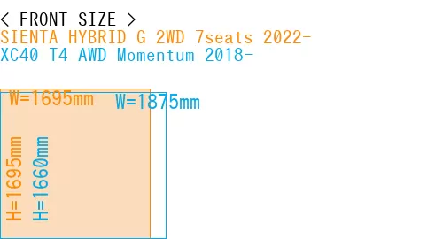 #SIENTA HYBRID G 2WD 7seats 2022- + XC40 T4 AWD Momentum 2018-